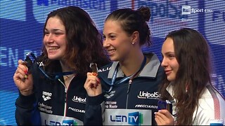 Europei di nuoto in vasca corta - Il podio azzurro di Castiglioni e Pilato nei 50 rana - 07 11 2021 - RaiPlay