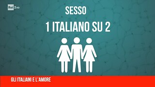Gli italiani e il sesso - Pour Parler 06/09/2023 - RaiPlay